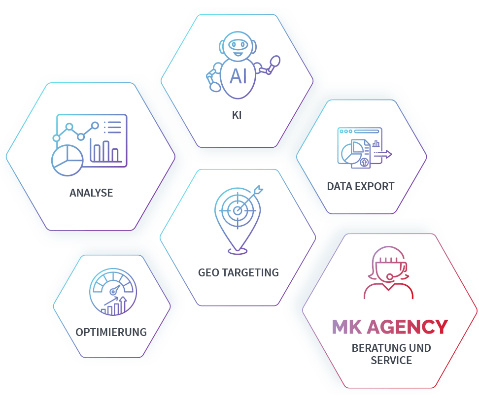 Sammlung von Icons als Symbole für Analyse, KI, Data Export, Optimierung, Geo Targeting, MK Agency Beratung und Service